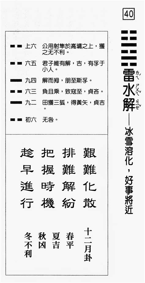 雷風恒|六十甲子籤解 易經六十四卦意 戲文典故: 第32卦